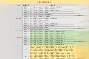 雷竞技rebat入口截图3