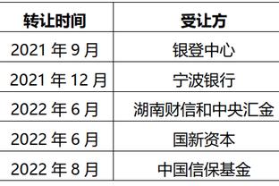 邮报：拉爵未就裁员传闻发表评论，只告诉员工要让曼联重返巅峰